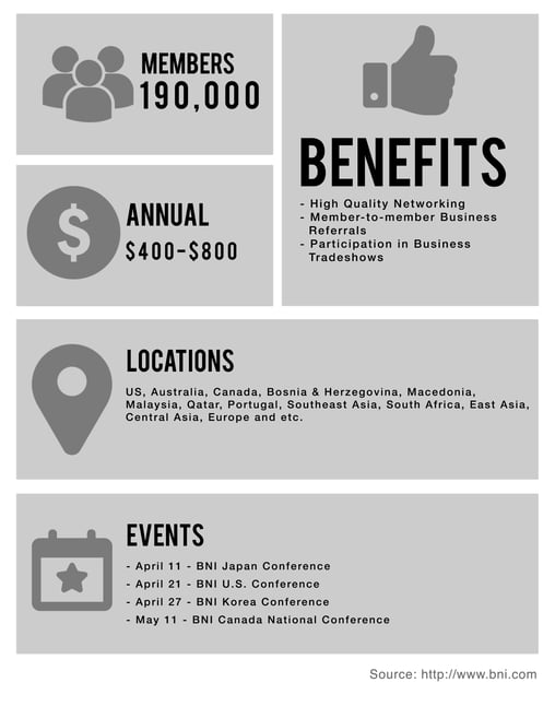 Business-Networking-International_2.jpg