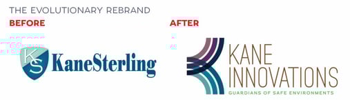KANE-before-and-after.jpg