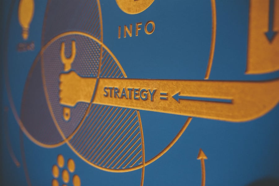 marketing-board-strategy1-3